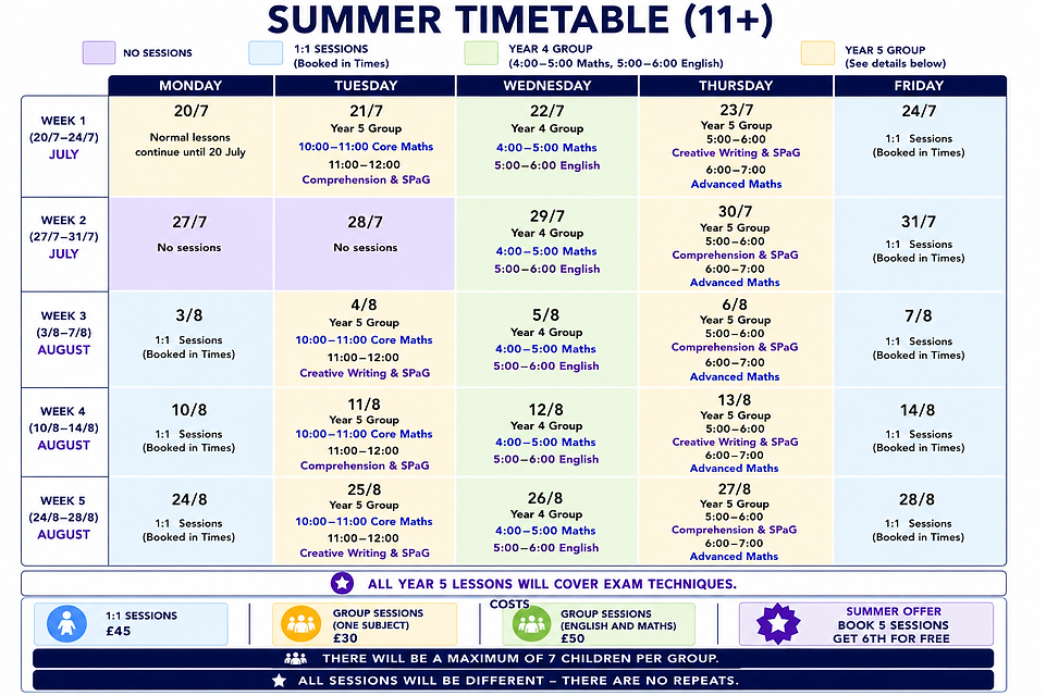 summer time table actual.png