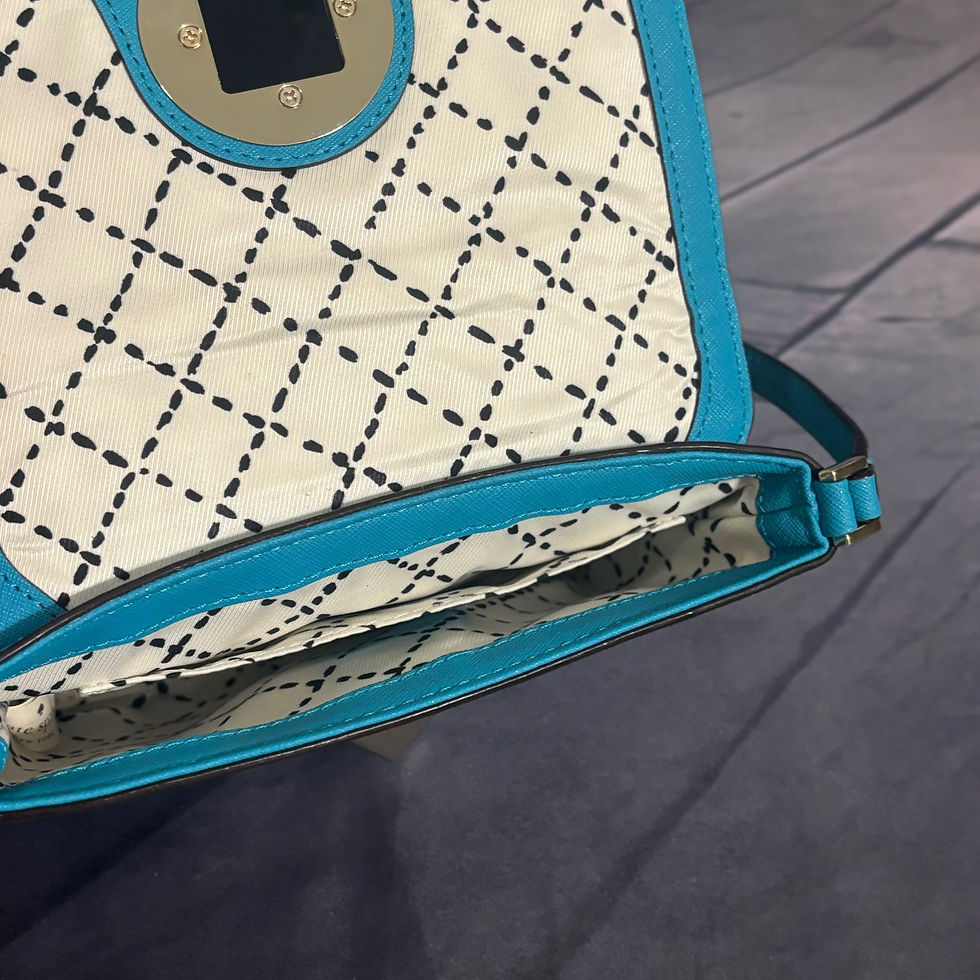 Thumbnail: Kate Spade Neon Turquoise Crossbody