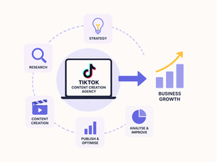 What Does a TikTok Content Creation Agency in the UK Actually Do for Businesses?