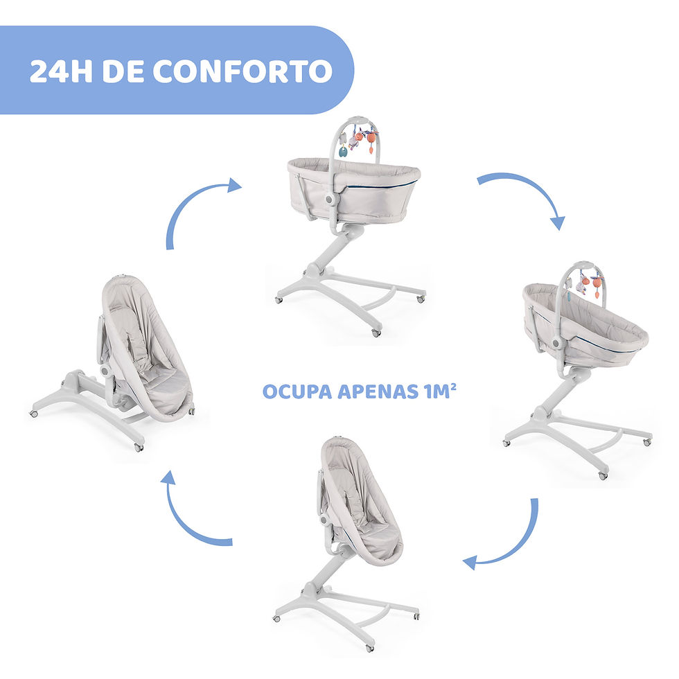 Thumbnail: Baby Hug 4 em 1 Chicco