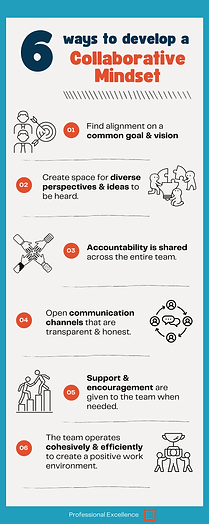 6 ways to develop a collaborative mindset.png