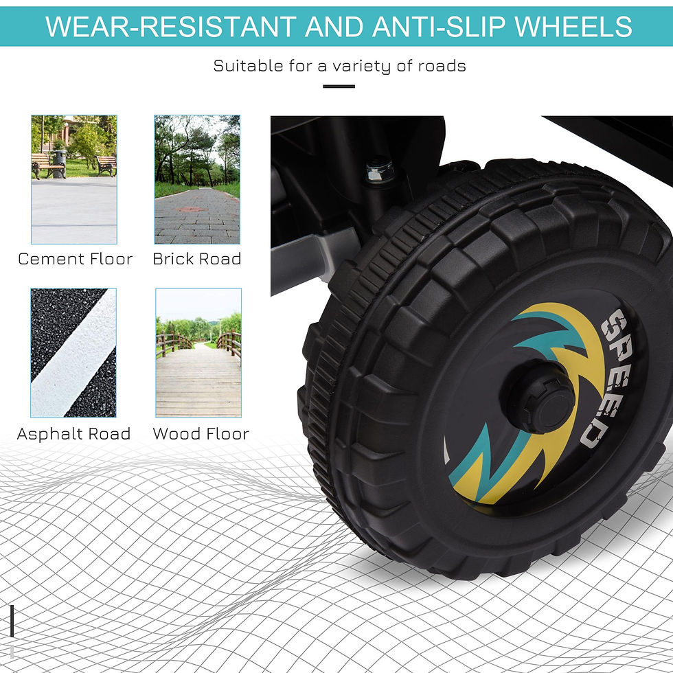 Thumbnail: Aosom 6V Kids ATV 4-Wheeler Ride on Car, Electric Motorized Quad Battery Powered