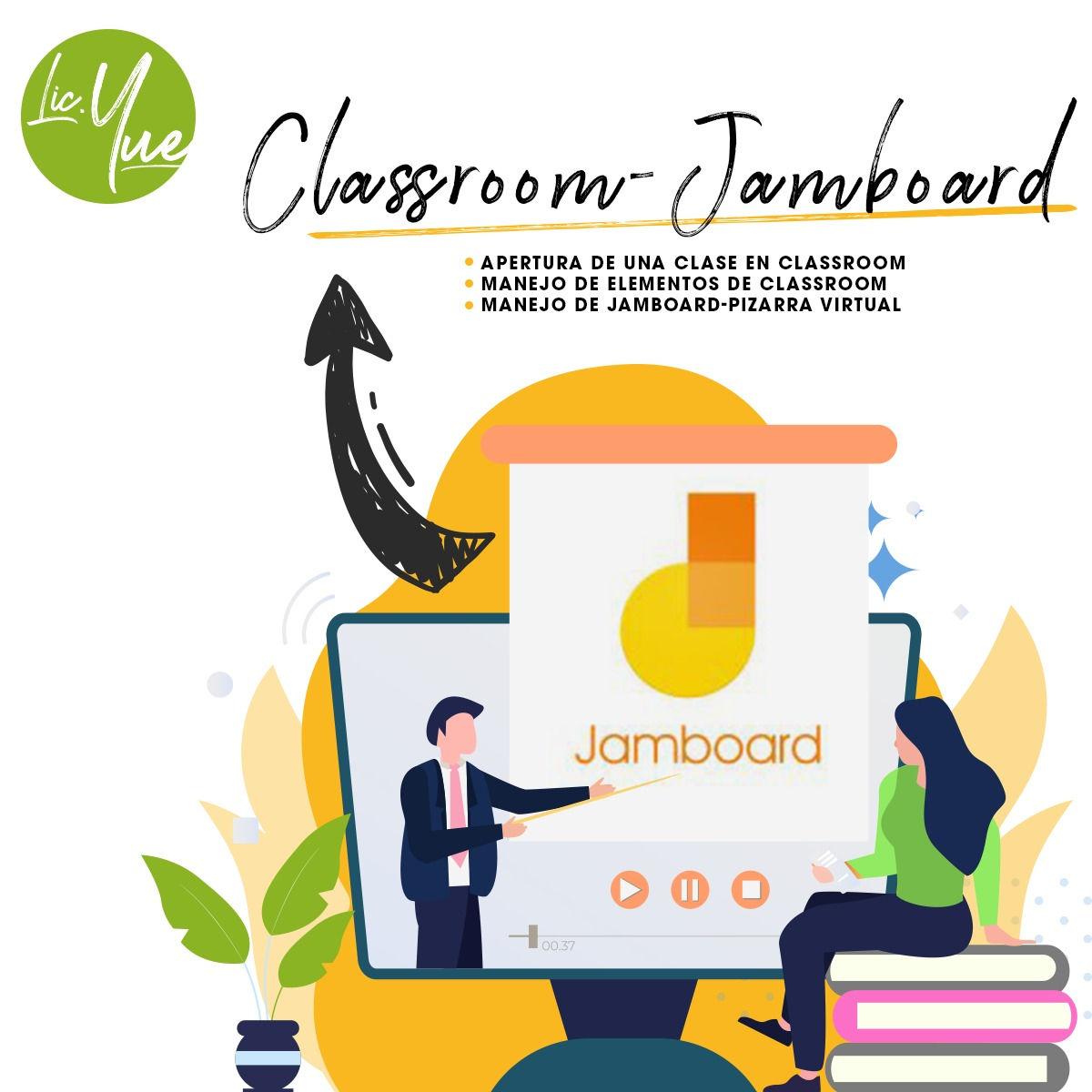 Classroom - Jamboard
