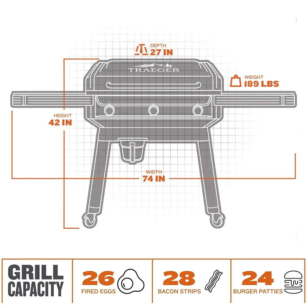 Thumbnail: Flatrock 3 Zone Griddle