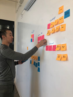 Affinity Mapping - 1