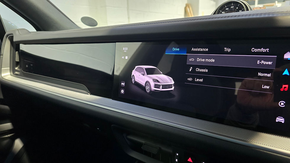 Porsche Touch Screen Protection Milton Keynes