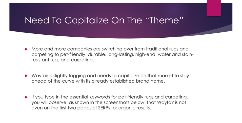 Marketing Presentation Slides For Wayfair