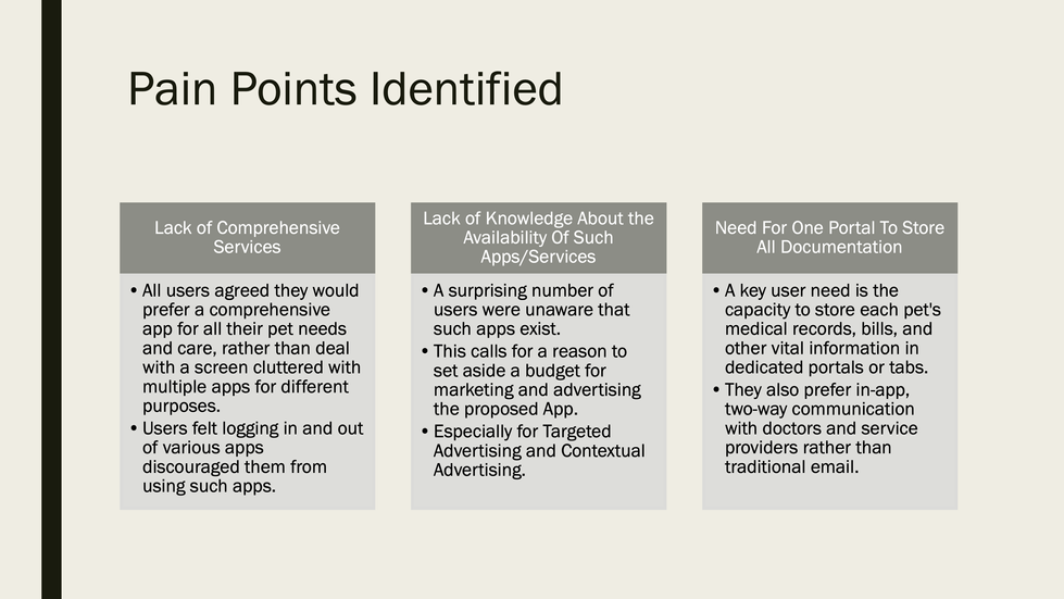 A presentation slide on pet app