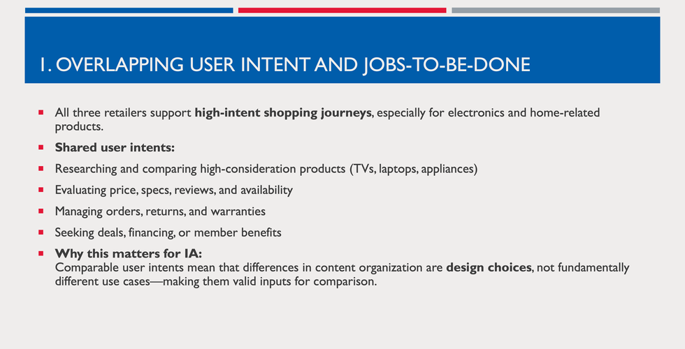 a presentation slide