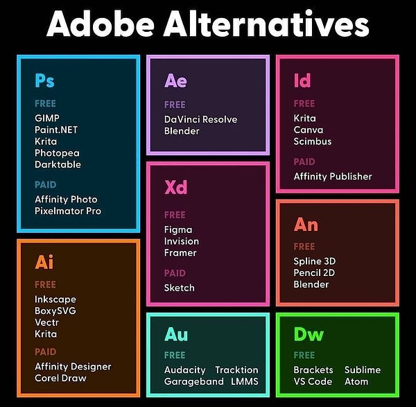 adobe alternatyvos.jpg