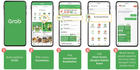 mHealthUX™| Grab a taxi, Grab Health; Introducing the OmniApp of South East Asia