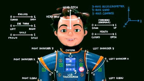 UXin’ | Cognitive UX Design Principles from a Neurodivergent Perspective