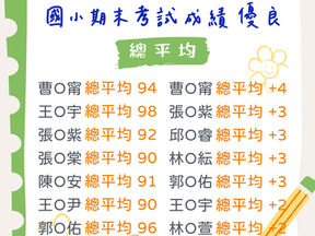 113-2國小部期末考總平均優異