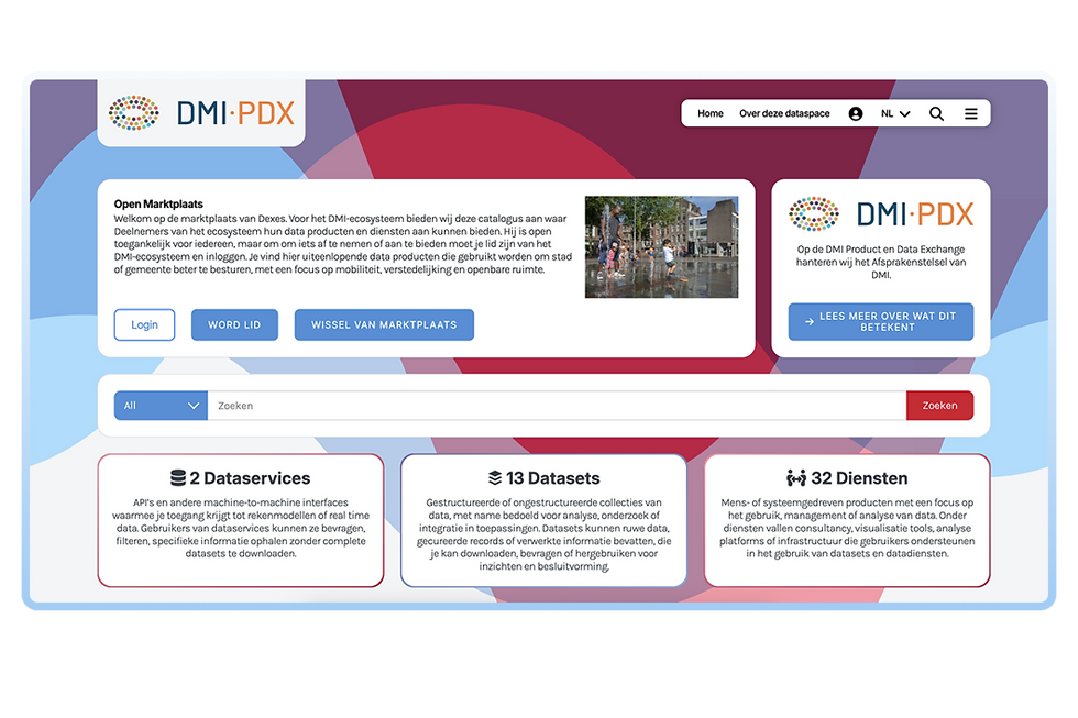 Case study WolperTec- DMI Ecosysteem