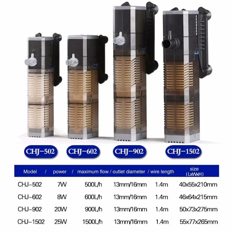 Thumbnail: Aquarium Filter Pump Super 4 in 1 Fish Tank Submersible Air Oxygen Internal Pump