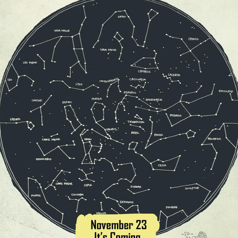 Ascending and Descending in Astrology: Understanding the Zodiac Wheel