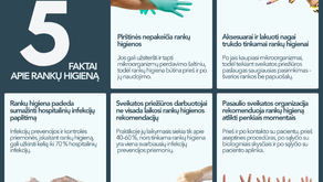 HI: Gegužės 5-oji – Rankų higienos diena: veiksmas, kuris gelbsti gyvybes