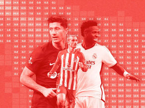 Kick Off Your Winning Streak: Exploring La Liga Betting with Red18SG Sports Betting