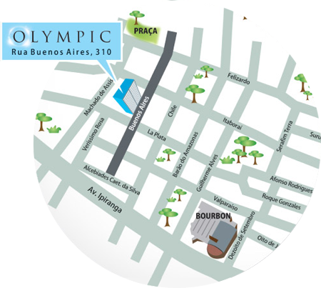localização