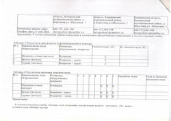 Акт осмотра спортивной площадки 2