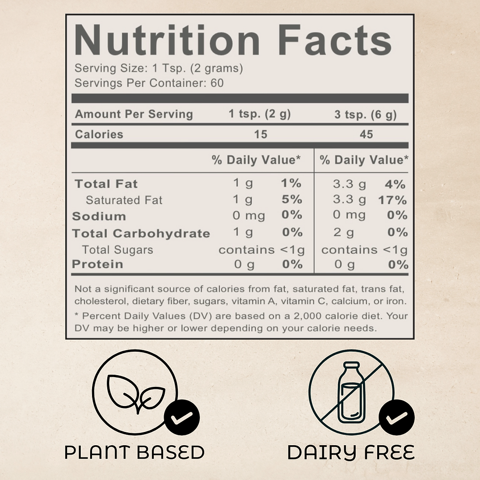 Thumbnail: Lavender Vanilla Coconut Coffee Creamer