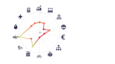 Altica : transition écologique et sociale 42 43