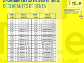 Vencimientos de renta personas naturales