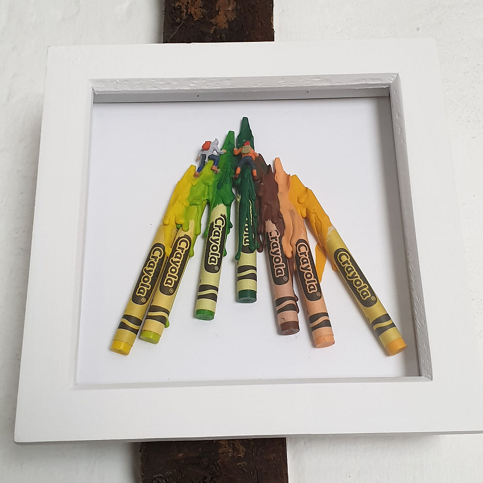 Thumbnail: The Scaling of Mt Crayola