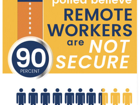 La cyberseguridad en el "trabajo remoto"