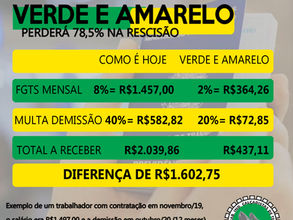 VERDE E AMARELO: GOVERNO TIRA IMPOSTOS DE EMPRESÁRIOS E PASSA CONTA PARA TRABALHADOR
