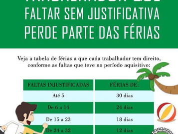 Trabalhador que faltar sem justificativa perde parte das férias