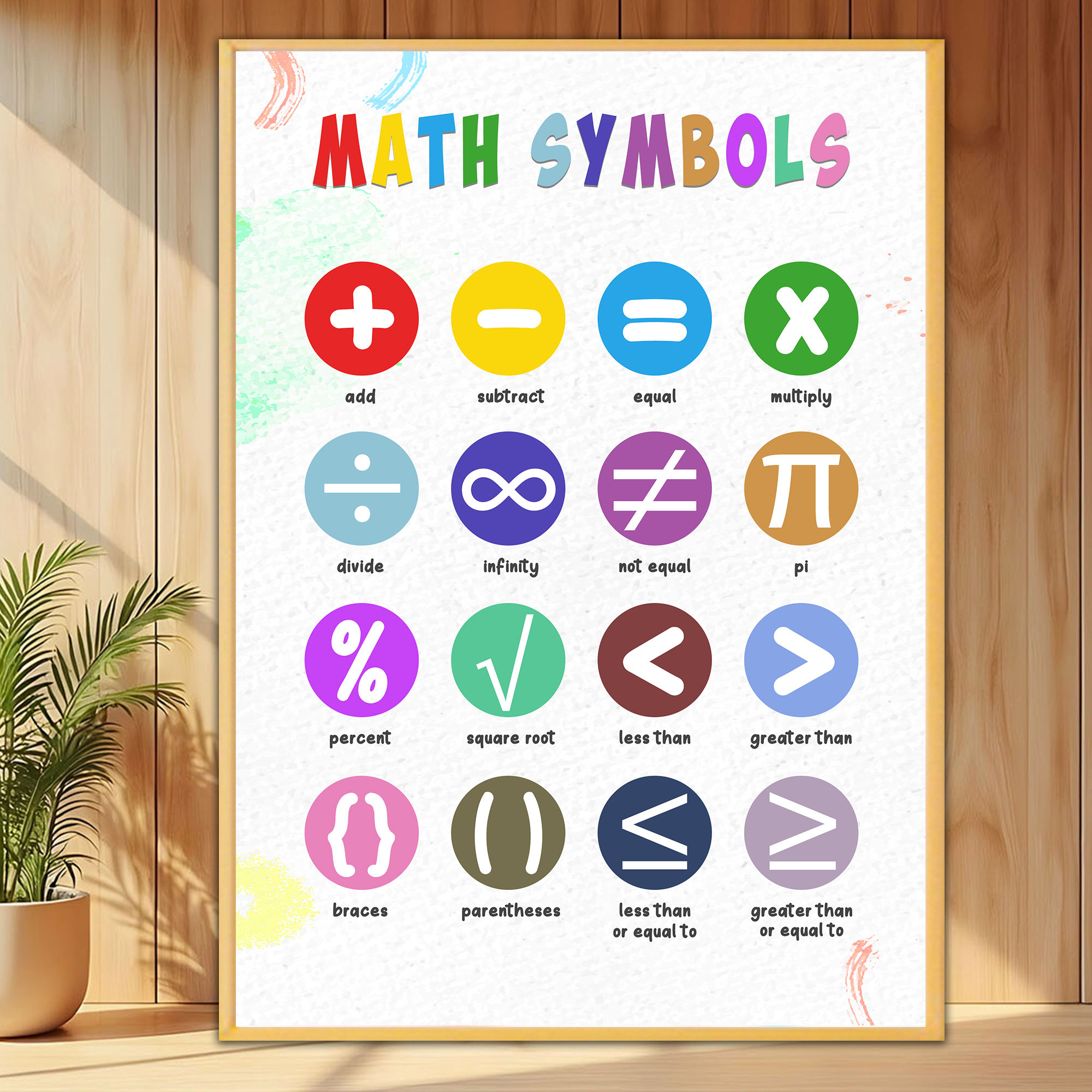 math Symbols Poster for Kids