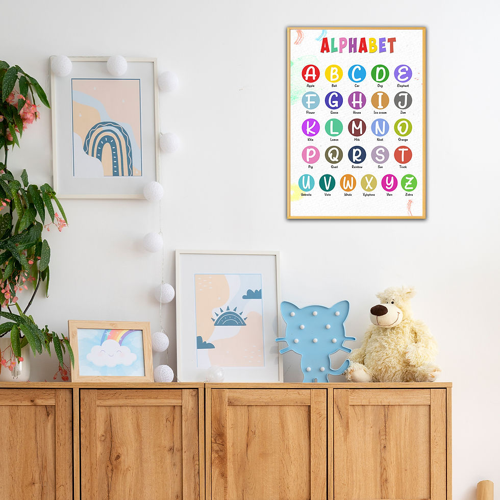 Miniature : Alphabet Learning Poster for Kids