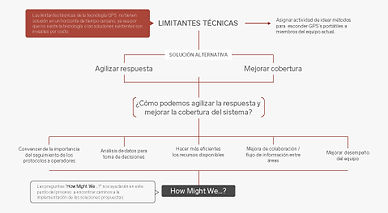 Diagrama.jpg