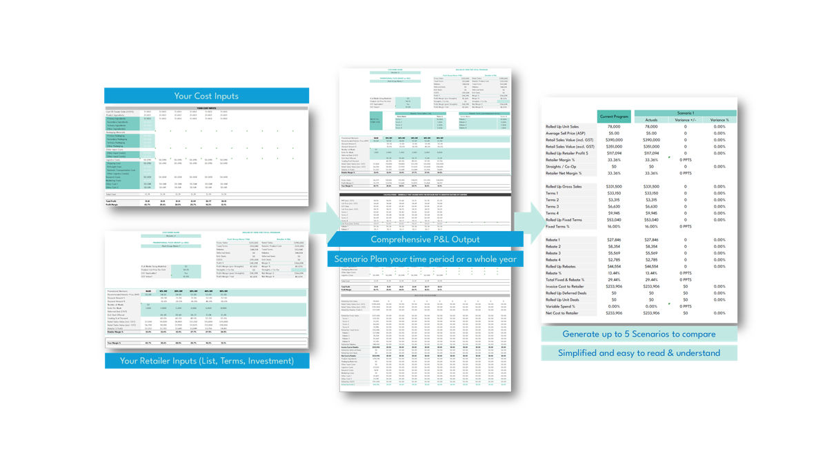 Scenario Planning Tool | Basic