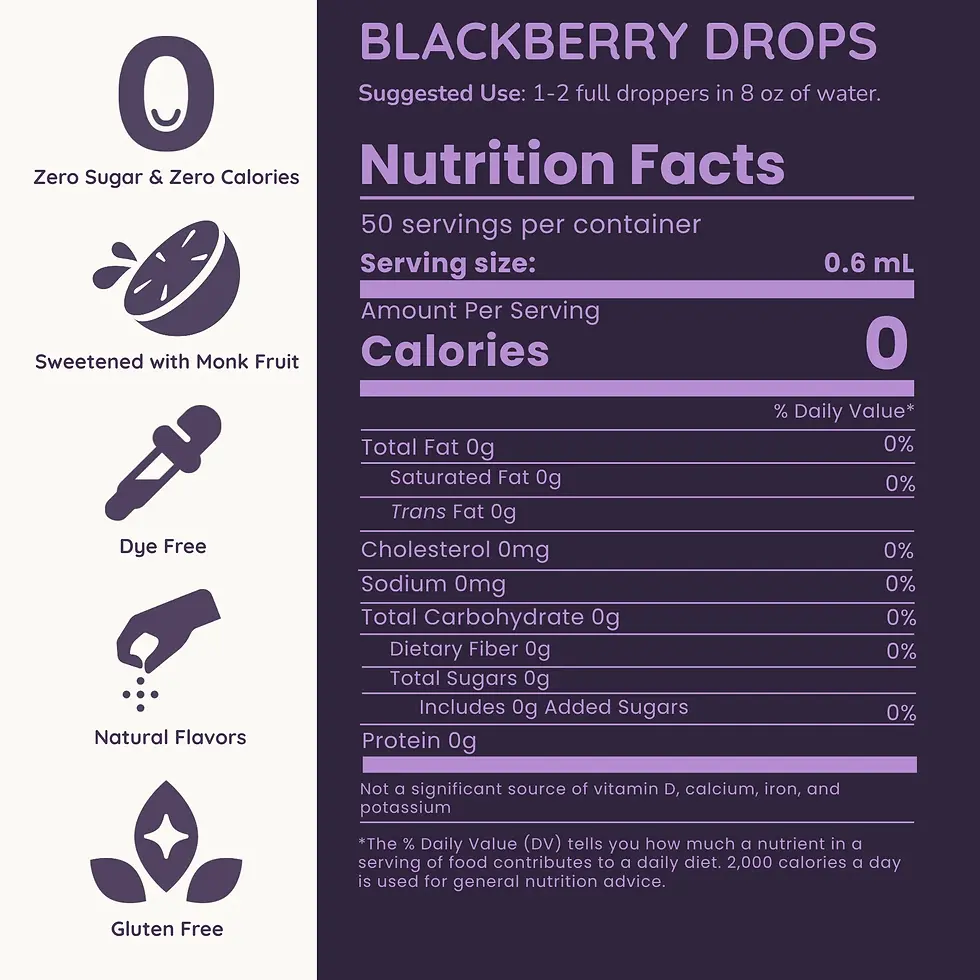 Thumbnail: Allways Water Drops - Blackberry
