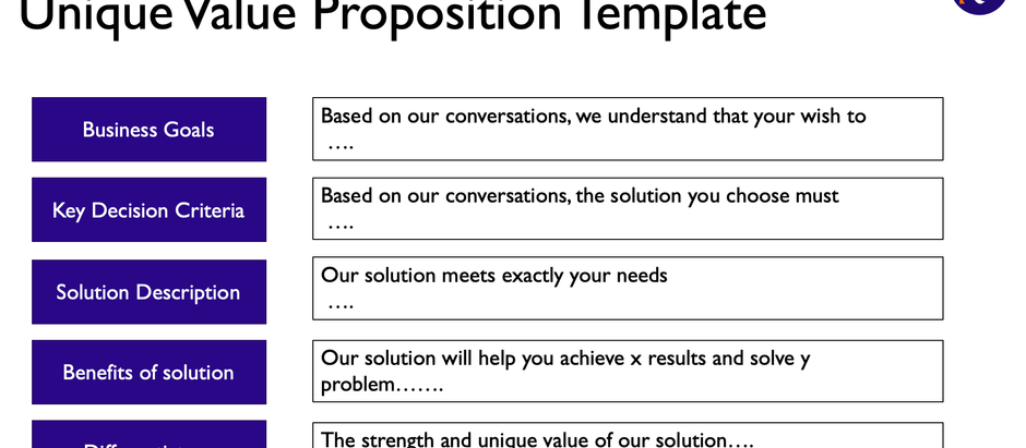 2 Dead-Simple Steps to Master the Art of Closing Deals (Even if You’re a Complete Beginner)