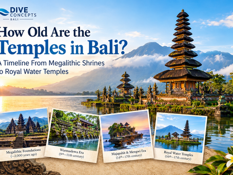 Bali temple history timeline featuring a traditional Balinese temple beside a lake and mountain, highlighting megalithic, Warmadewa, Majapahit, and Mengwi-era temples.