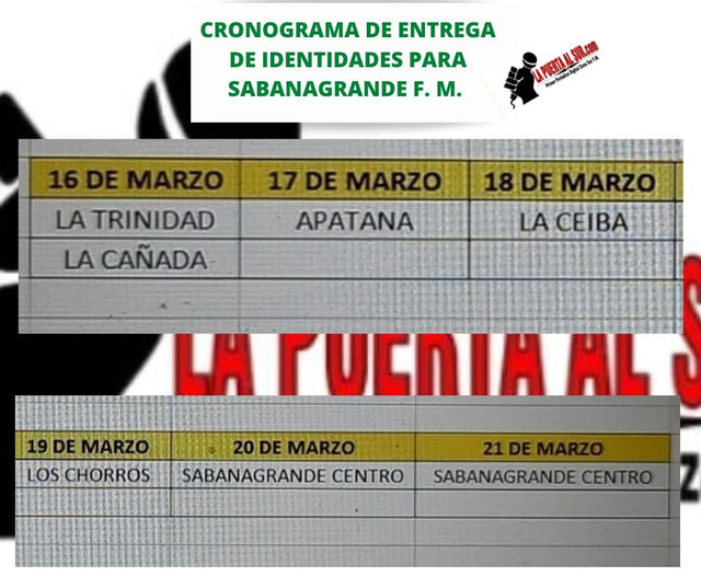 Se reinicia proceso de entrega de Cédula de Identidad en Sabanagrande y el Sur de F. M.