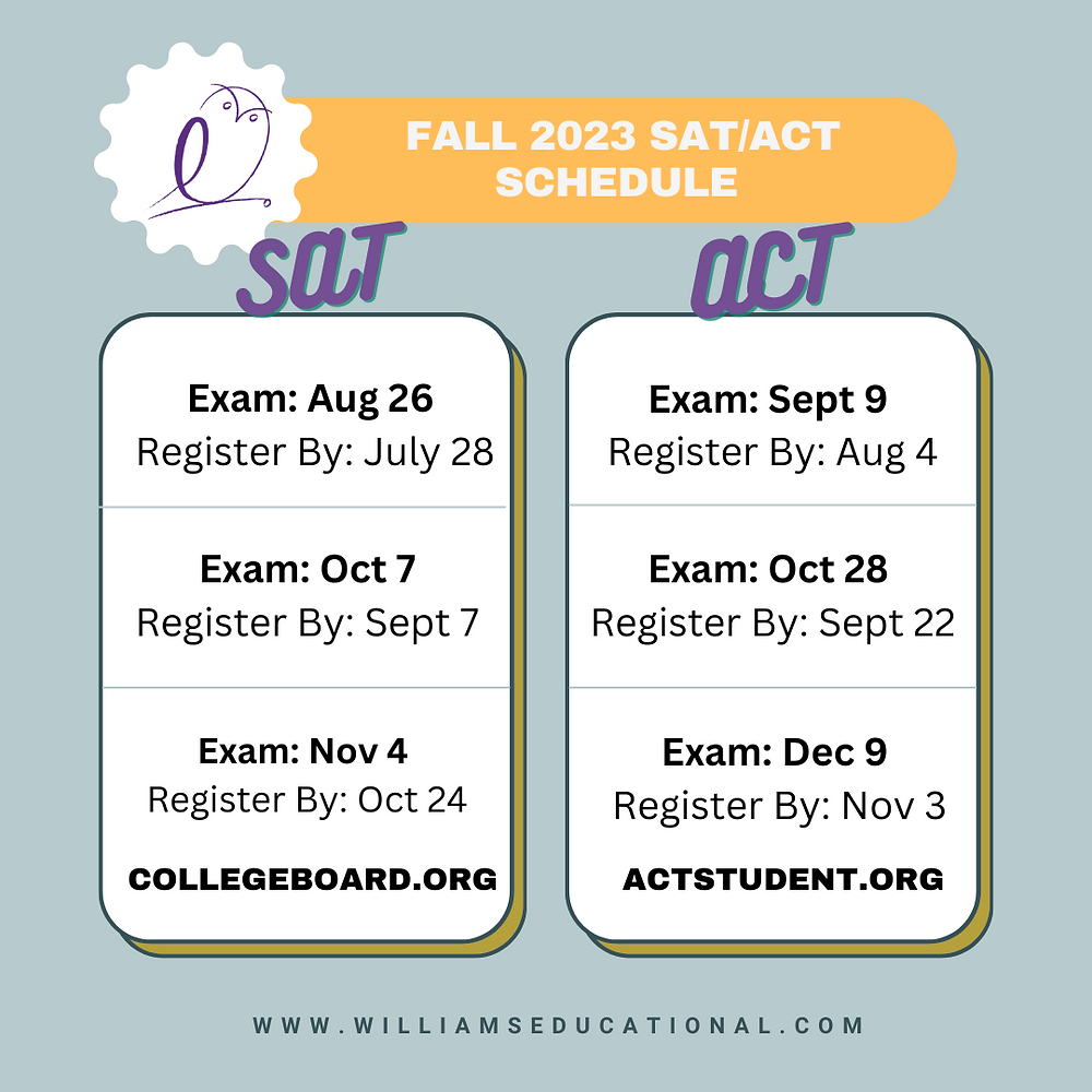 SAT & ACT Test Dates 2023