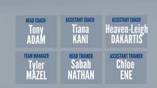2026 NRL Victoria U16s Schoolgirls Team Announcement