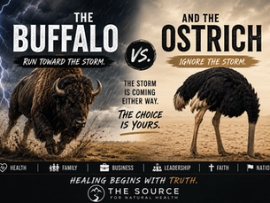 The Buffalo Mindset vs. The Ostrich Effect