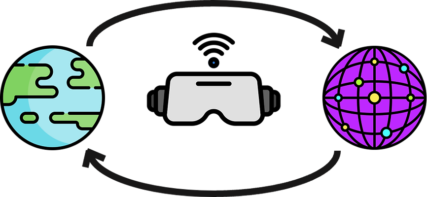 웨어러블 기반 메타버스 인터페이스 기술
