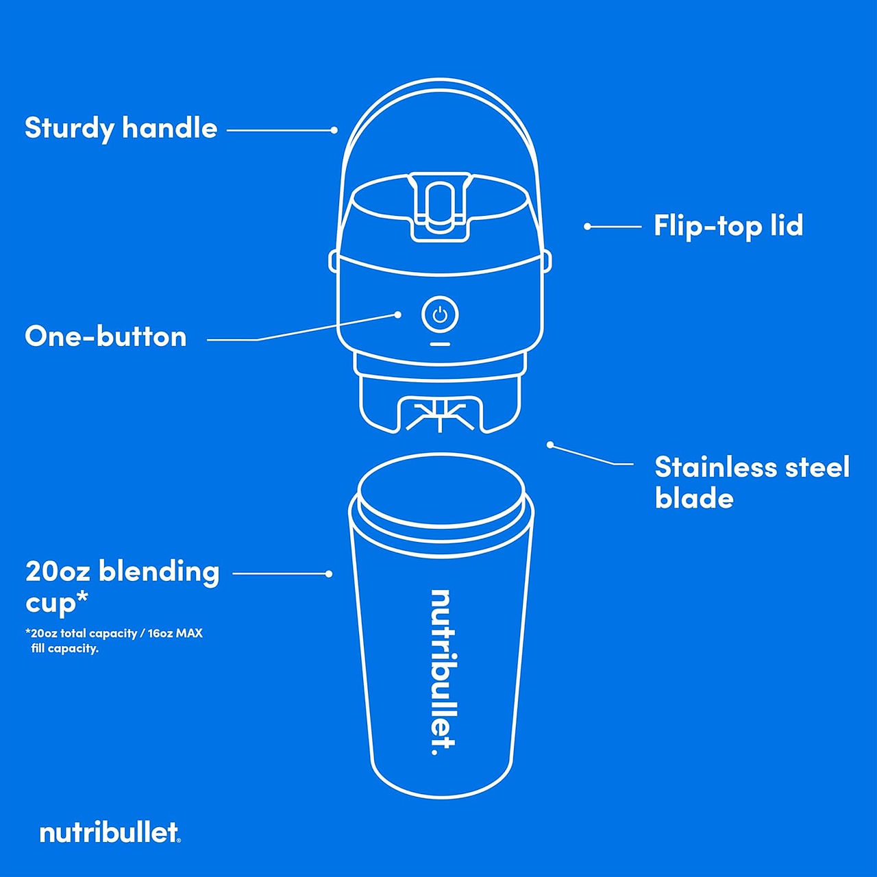 portable blender