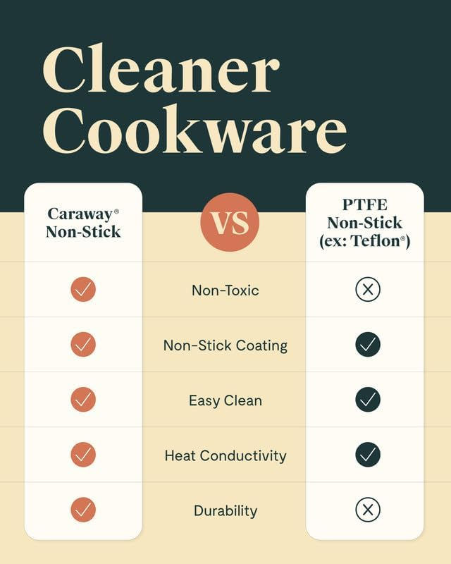 nonstick ceramic frying pan