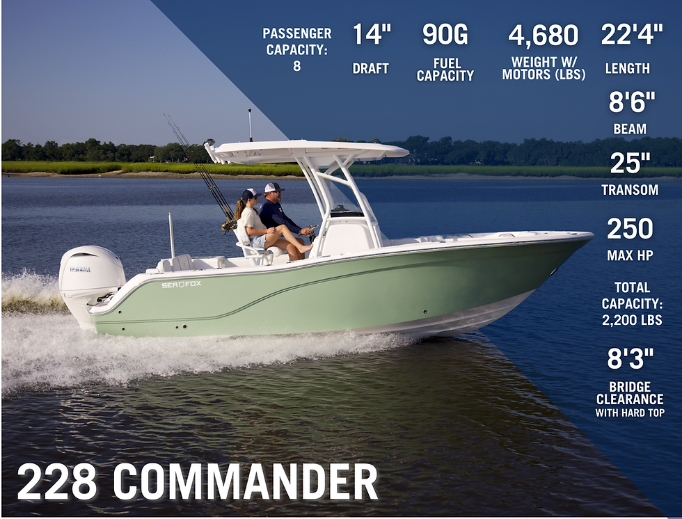2026 Sea Fox 228 Commander w/ Yamaha F200XSA2