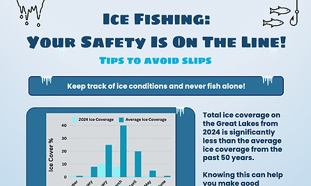 Group3 Ice Safety.jpeg