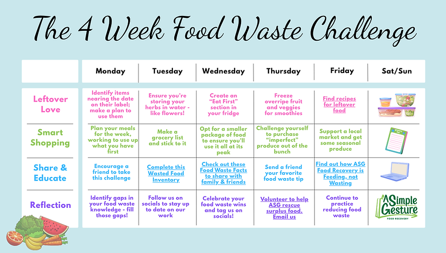 Food Waste Challenge Calendar.png
