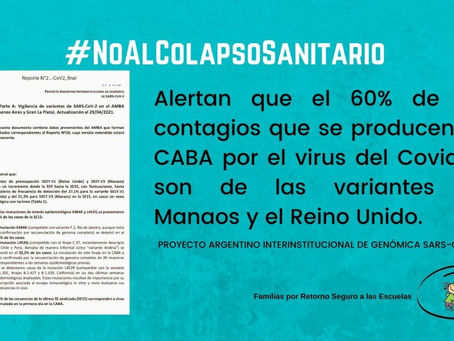 Alertan que el 60% de los contagios (CABA) son de las mutaciones de Manaos y el Re