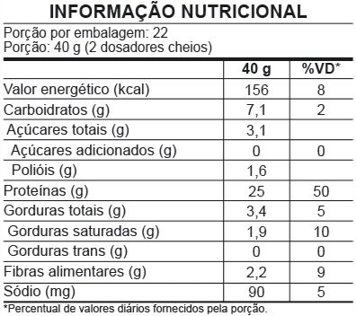 tabela nutricional best whey brigadeiro